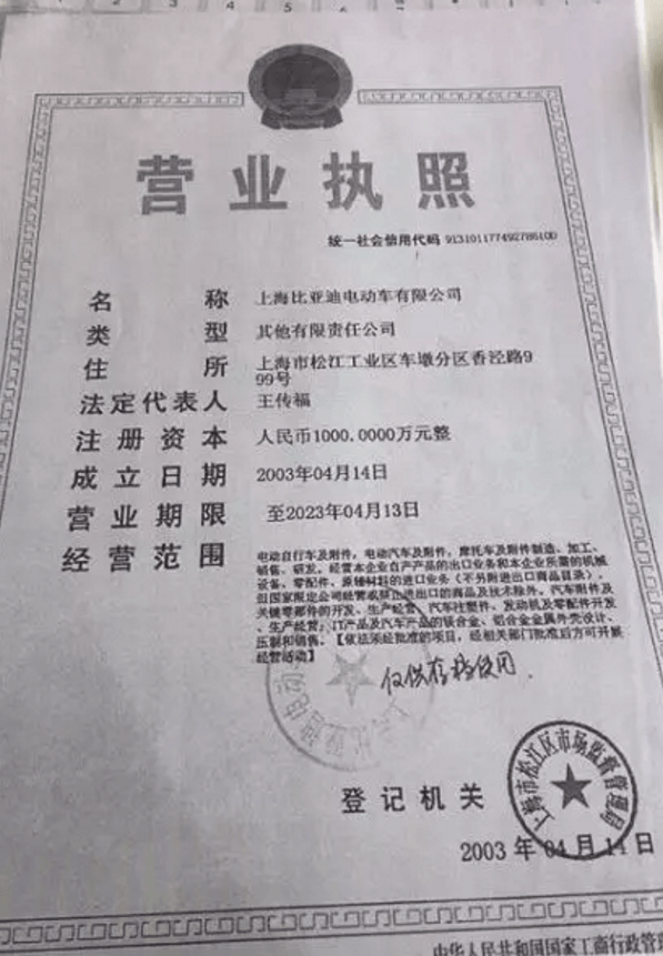 圖1