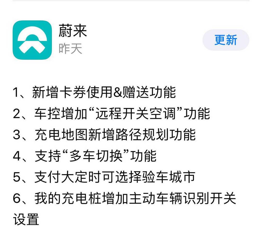 圖1