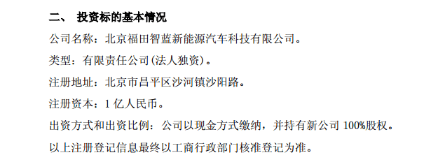 圖1