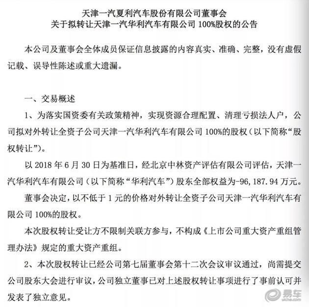 圖2