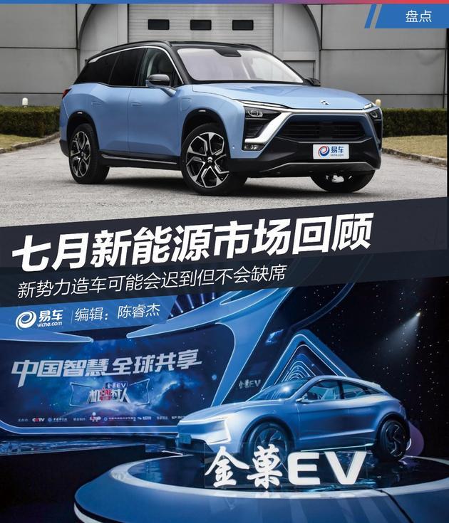 圖1