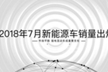 18年7月新能源車銷量出爐 市場平穩/插電混動車成重要支柱