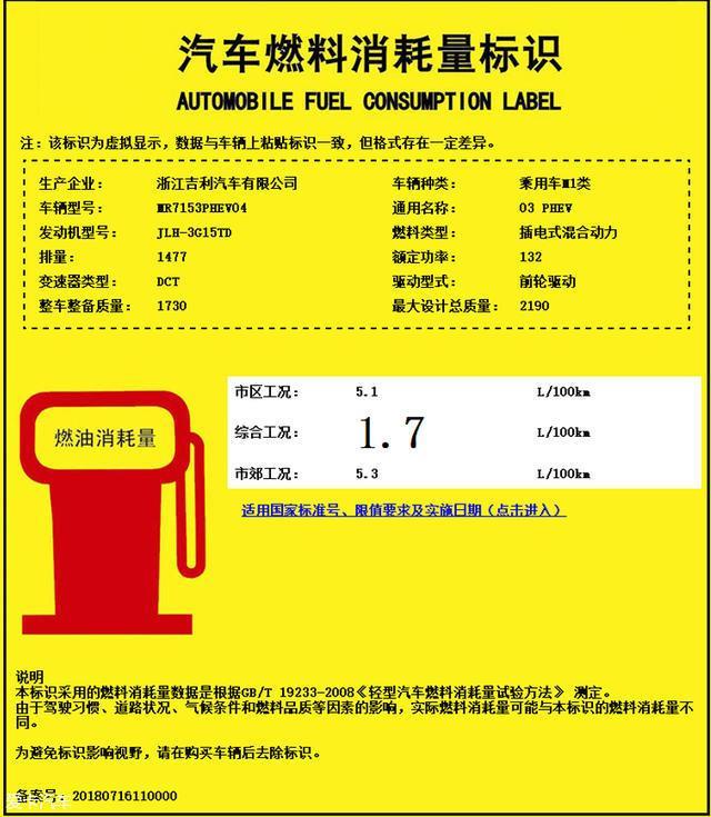 圖1