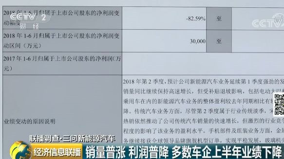 新能源汽车补贴退坡,新能源汽车涨价