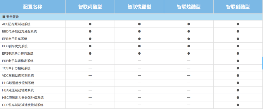 圖1