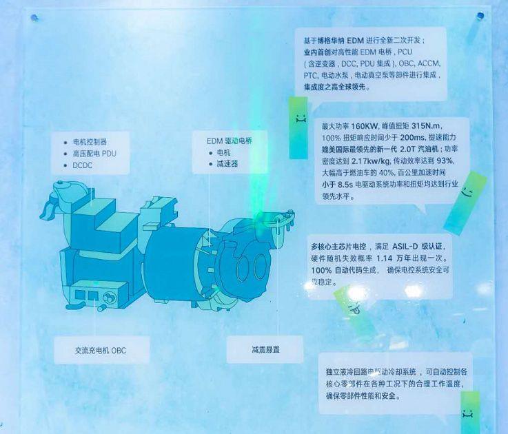 圖7