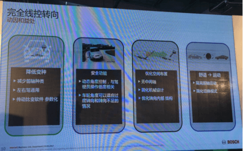 图16