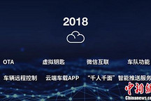 上汽通用车联网战略加速驶入“云时代”