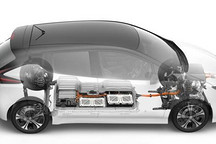 日產(chǎn)將升級(jí)聆風(fēng)電池 預(yù)計(jì)2019年電池容量達(dá)60kwh