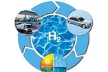 长城全力转战新能源汽车 2020年首推燃料电池汽车