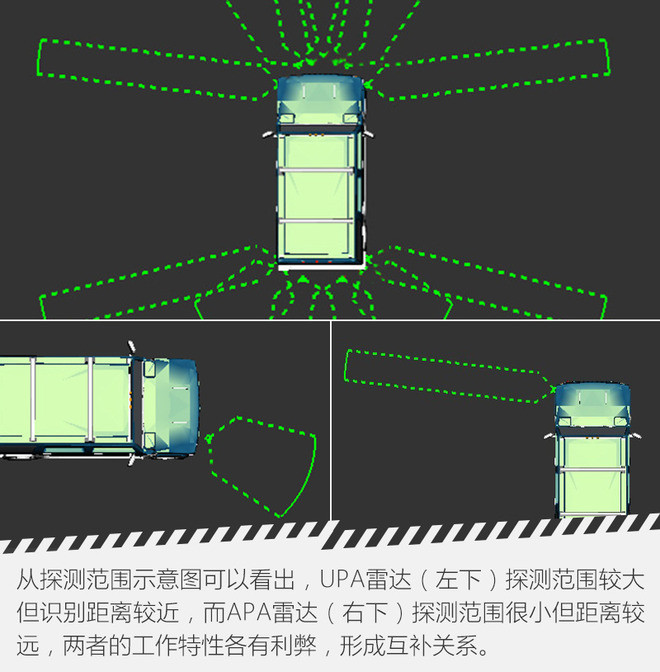 图9