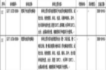 工信部：锂电池电解液行业标准2018年10月1日起实施