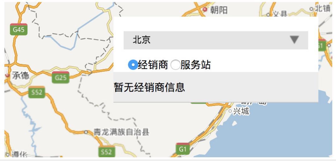 圖2