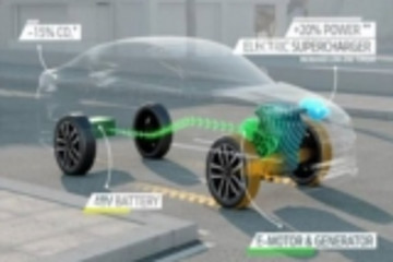 48V汽車(chē)電源到底有哪些優(yōu)勢(shì)？