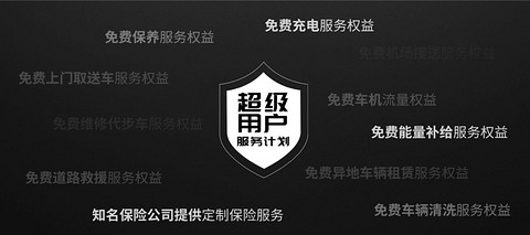 图12