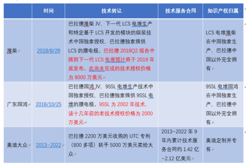 图9