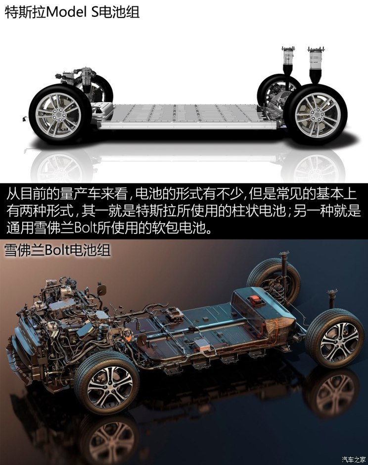 圖3