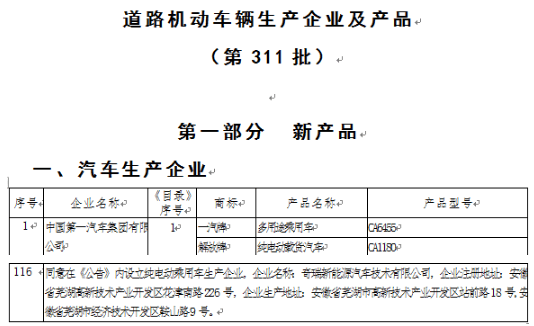 圖1