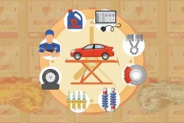 特斯拉在華工廠加速落地 自主品牌的危機(jī)來了?