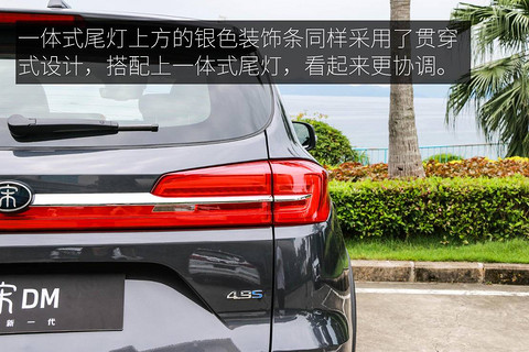 图21