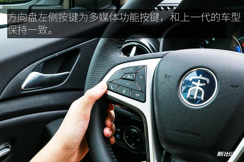 图25