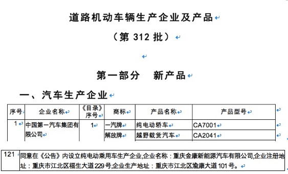 圖1