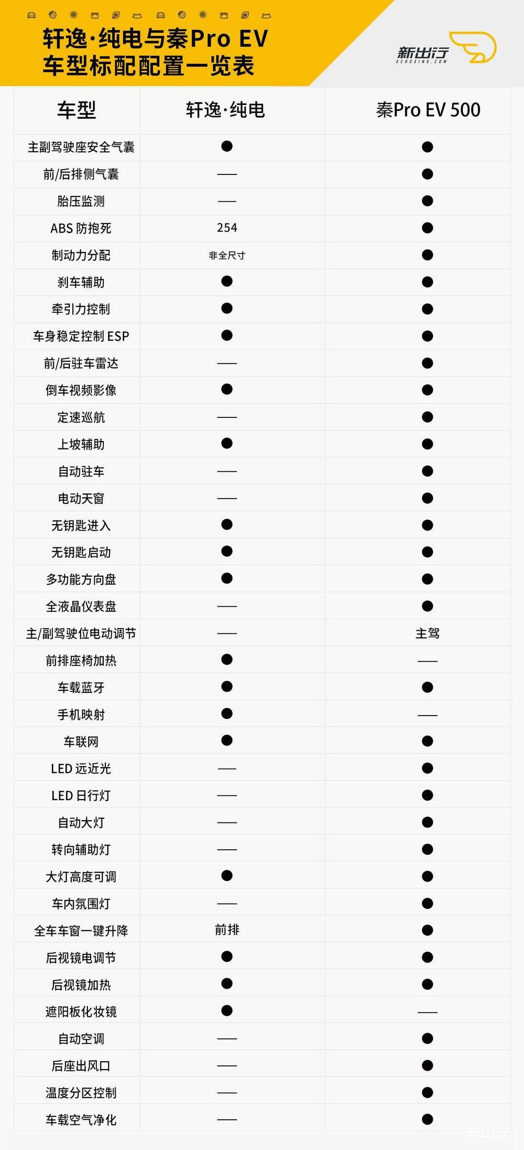 圖15