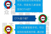 未来智能汽车的分界线 OTA真的那么重要吗？
