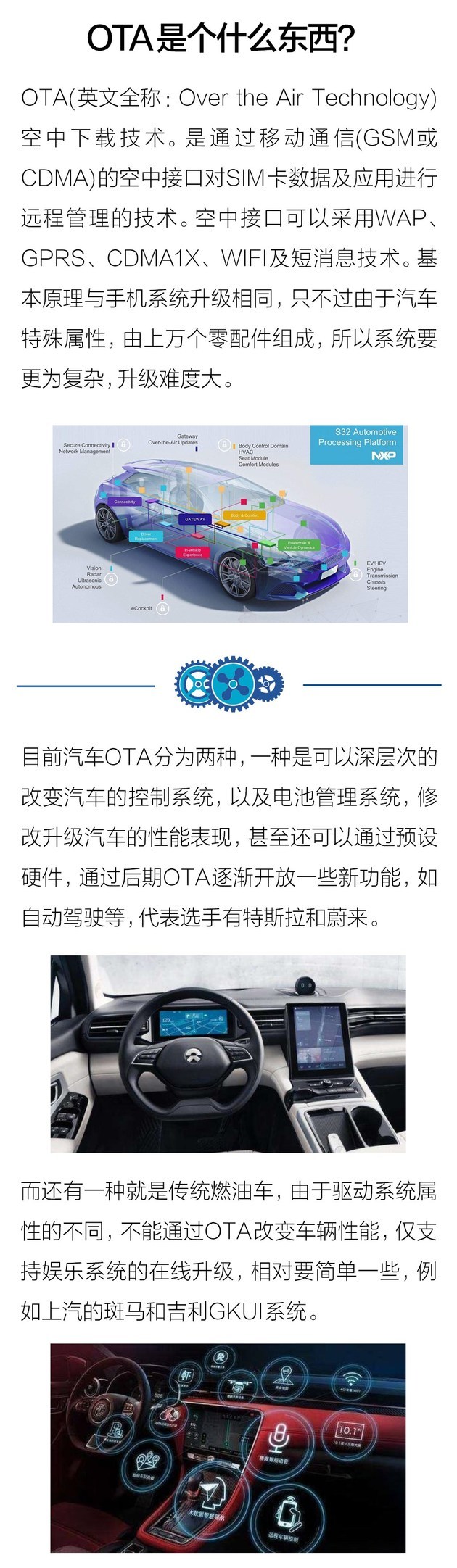 圖2