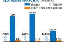 庞大陷危局 接盘者宝能现身