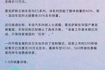 豪华品牌前三季度销量排名放榜 八家车企逆势增长|汽车产经