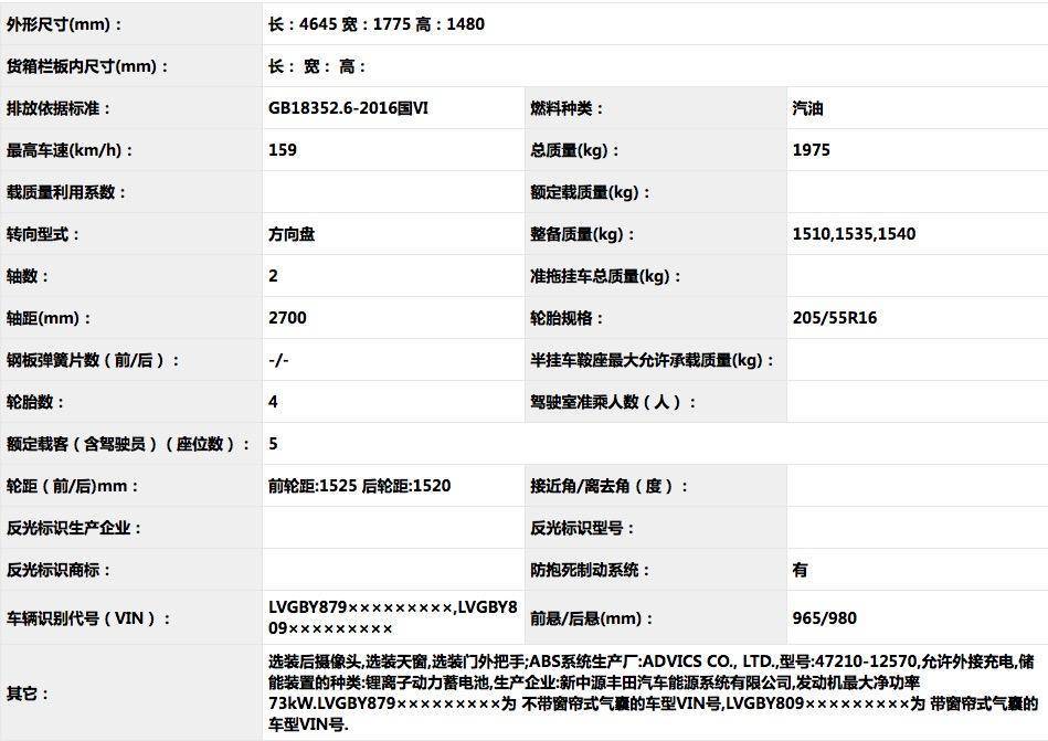 图20