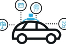 英飞凌选用Teraki的AI边缘处理技术 提高自动驾驶汽车安全