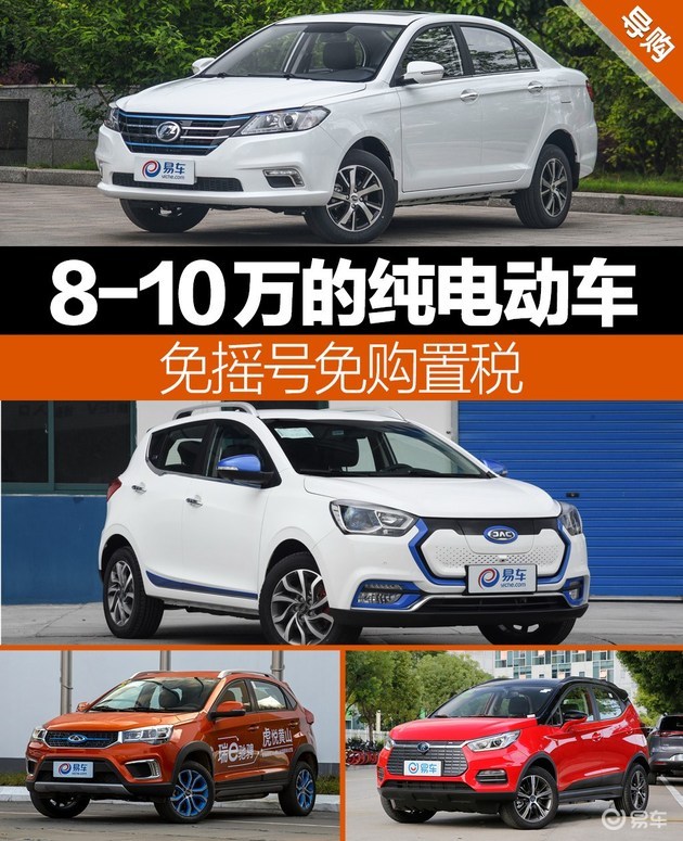 圖1