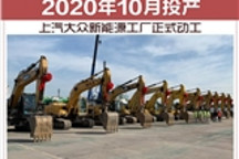 上汽大众新能源工厂正式动工 2020年10月投产