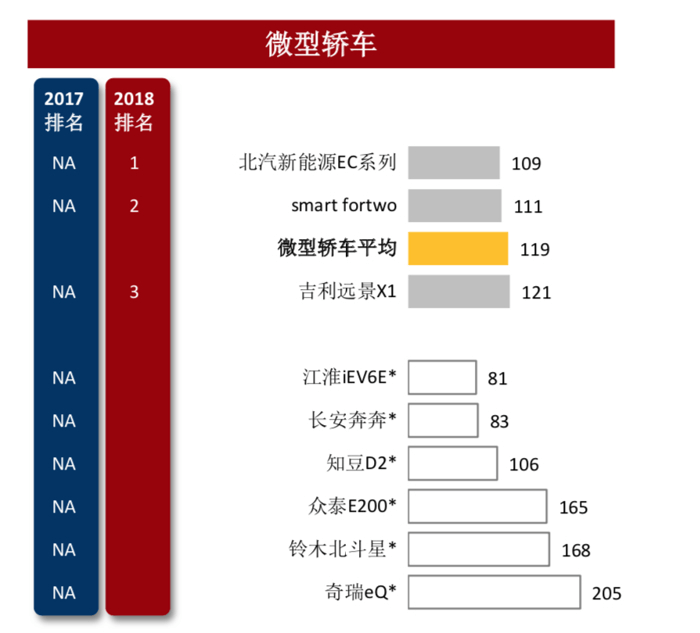 圖1