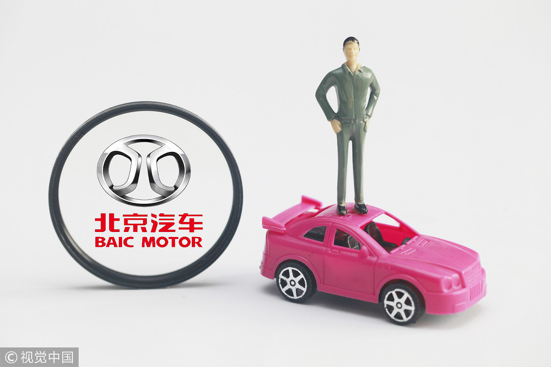 圖1