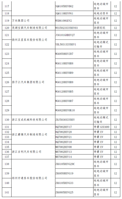 图6