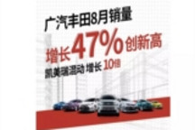 还能扛多久？广汽丰田C-HR和凯美瑞终端市场暂无优惠