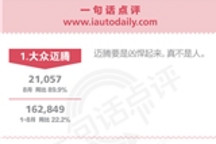一句话点评8月中高级车：帕萨特/迈腾、凯美瑞、雅阁霸占中高级车近6成份额