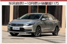 东风启辰1-10月累计销量超11万 同比增长4.9%