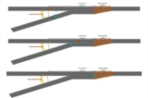 互联与自动驾驶车辆在不同匝道入口及交通流下的油耗表现