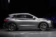 QX50打破东风英菲尼迪销量沉寂 | 汽车产经