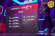 从哈弗 H7 的上市，我们看到了哈弗全球化的野心