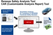 瑞萨推创新安全分析工具 加速客户整合产品至汽车中