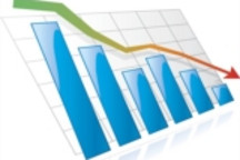 多家车企财报凉凉 自主品牌乘用车十月销量下跌18%