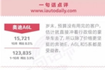 一句话点评10月份豪华车：奔驰放弃争冠？