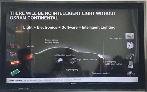 欧司朗大陆有限公司ceo 智能化车灯成趋势23年led前大灯将占50 左右 第一电动网