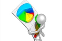 314批新车公示配套电池：盟固利挺进前三 华兴创一/东风时代首现目录