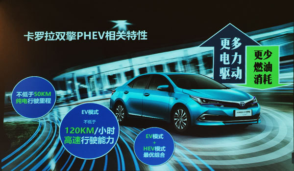 想讀懂卡羅拉phev,就要知道hev是豐田的電動化基石